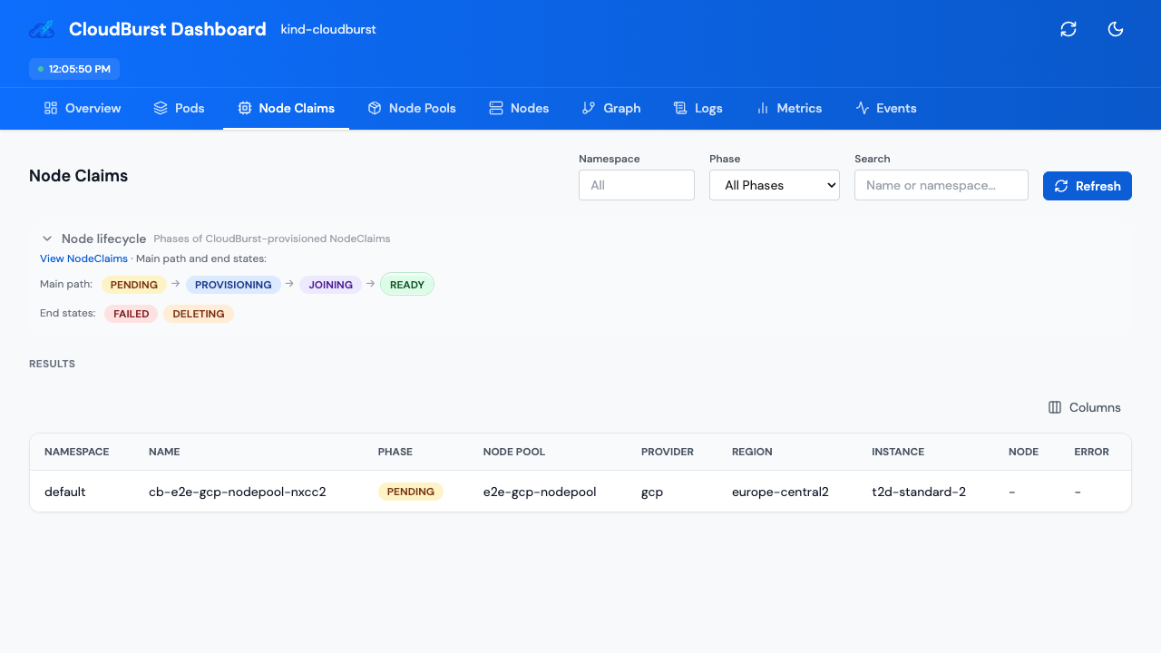 NodeClaims in Pending